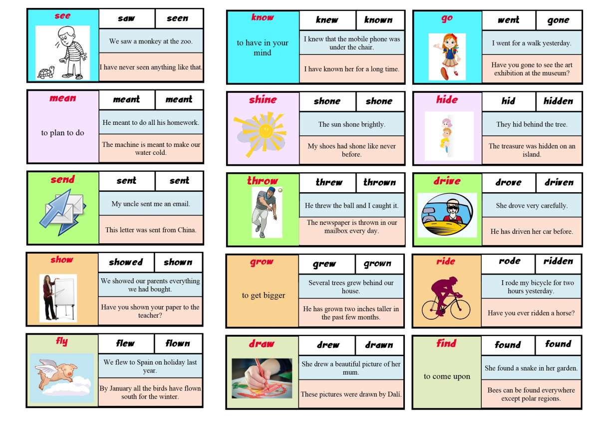 Irregular verbs with Fluency MC 11  Games to learn English Intended For Irregular Verbs Worksheet Pdf