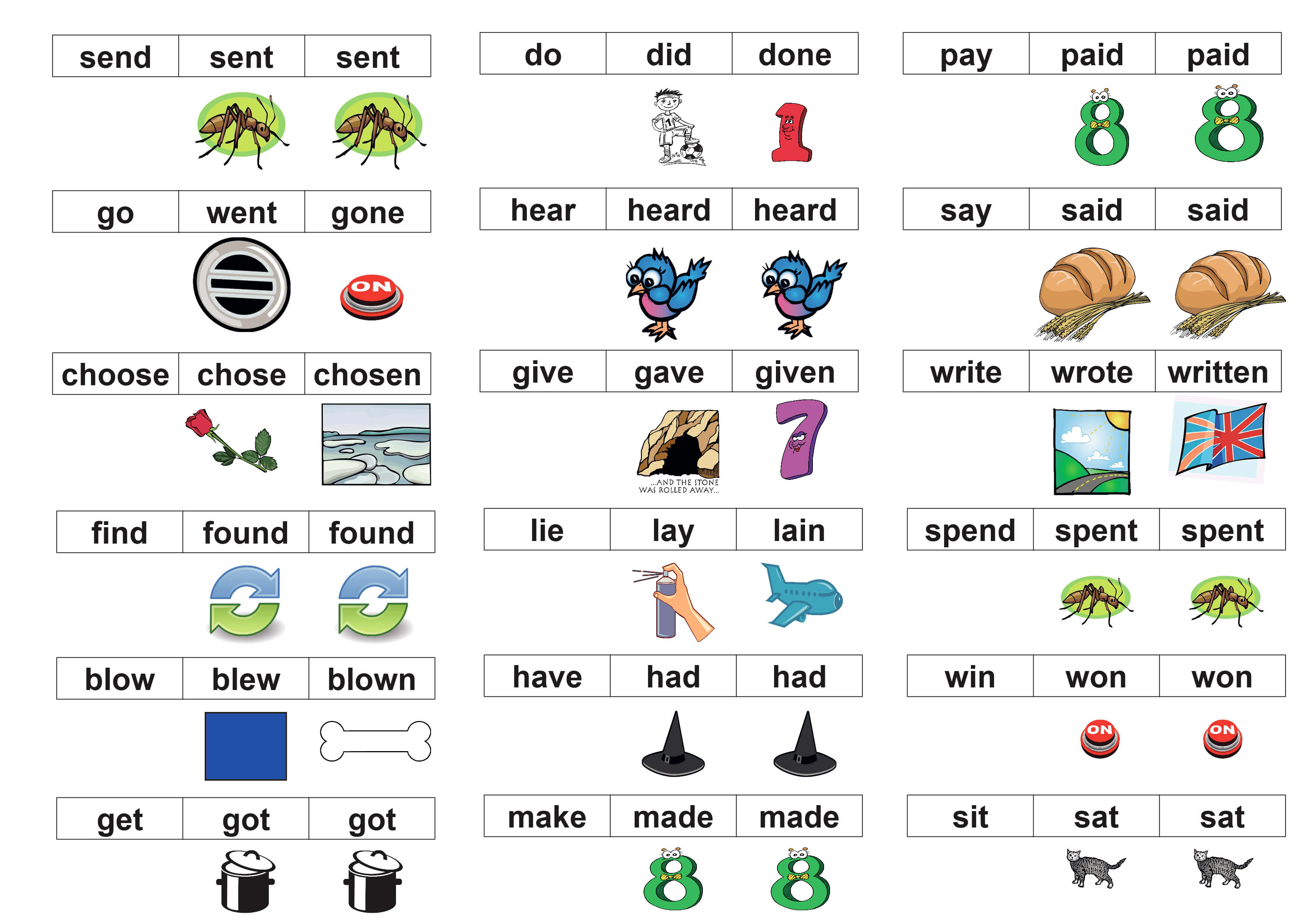 Irregular verbs in pictures - Games to learn English ...