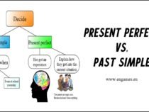 Present perfect vs past simple tense
