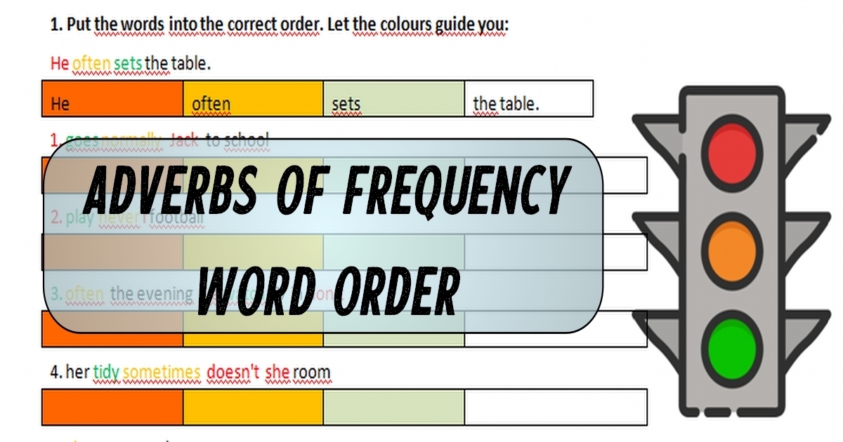 Frequency words. Adverbs of Frequency Word order. Adverbs of Frequency order. Игры на adverbs of Frequency. Adverbs of Frequency Wordwall.